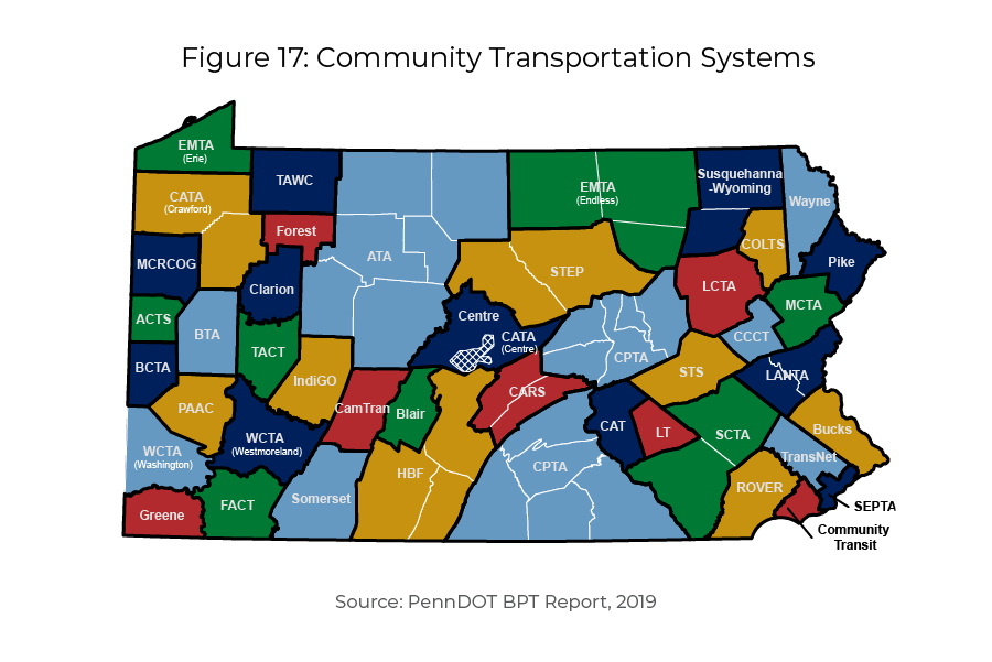 Figure 17 is a Pennsylvania state county map depicting the community transportation systems that serve each county from the 2019 PennDOT BPT Report.